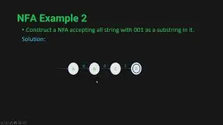 Non deterministic finite automata Nfa Examples 2