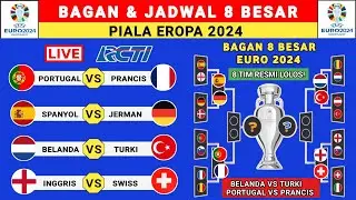 Bagan & Jadwal 8 Besar Piala Eropa 2024 - Euro 2024 - Piala Eropa 2024