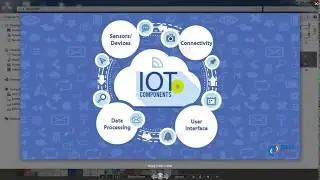 Linux,AWS ,DevOps session 1.1( మన తెలుగు లో)