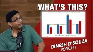 WHAT’S THIS ?  Dinesh D’Souza Podcast Ep957