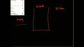 A method map of java hangman