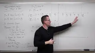 Graphing Transformations with Tangent and Cotangent (Precalculus - Trigonometry 14)