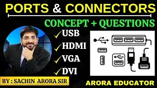 Computer Ports and Connectors on Front and Back side of CPU Uses and Functions | Ports Types |