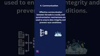 Understanding Thread Communication in Operating Systems #operating_system #digitalsoftecs #os