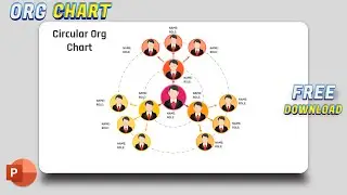 52.Org Chart Template with Picture place holders | PowerPoint | Circular Template