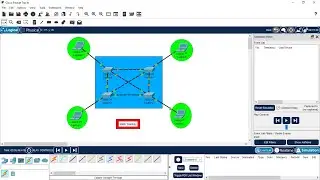 Mesh Topology in Cisco Packet Tracer | Computer Networks | Advantages and Disadvantages.