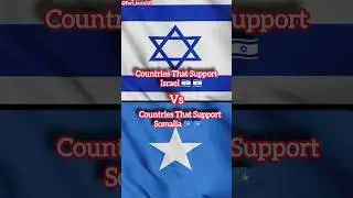 Countries That Support Israel Vs Somalia 