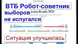 18 - ВТБ Робот-советник - Неожиданный отскок рынка, ситуация улучшается, но радоваться рано