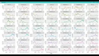 Excel vs Python vs R for Data Analysis. New joining link below