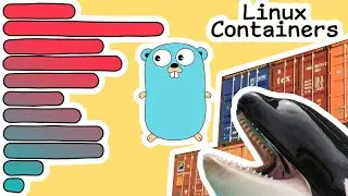 Linux Containers in 41 Lines of Go