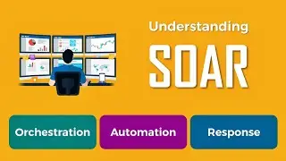 SOAR - Security Orchestration Automation and Response | SOC SIEM SOAR