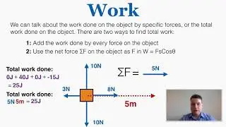 Work in Physics - IB Physics