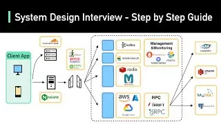 System Design Interview: A Step-By-Step Guide