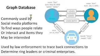 Database Development and Design: Week 10: Overview of Different Types of Databases