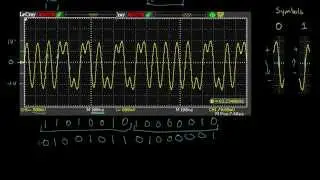 Analyzing actual Ethernet encoding | Networking tutorial (4 of 13)