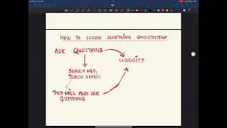 How to learn something consistently