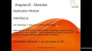 angularjs modules