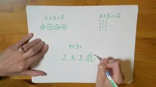 Multiplication With Skip Counting