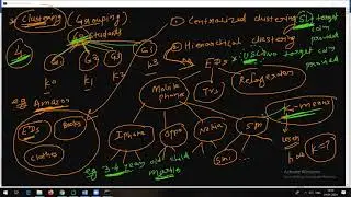 Data Science Session30 at MIT World Peace Univeristy