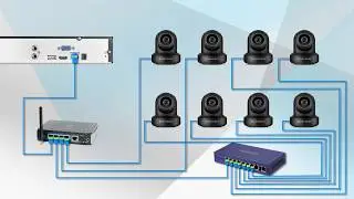 Amcrest NVR - How to Setup Record & Playback (NV2104 and NV2108)