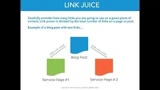 Linking Strategies for Building Internal Links and Backlinks