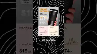 🇨🇳 Товары с OZON в Китае