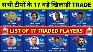 IPL 2021 : All Teams 17 Big Players List Who Will Trade Before IPL 2021 Auction