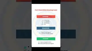 FULL STACK WEB DEVELOPMENT #frontend #framework #backend #mongodb #mysql #postgres #tailwindcss #ai