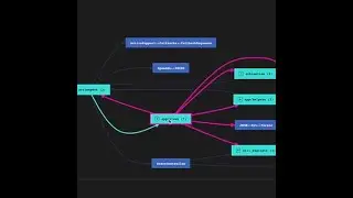 How to visualize the architecture of your Ruby app in VSCode in 2 minutes