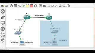 OSPF Start