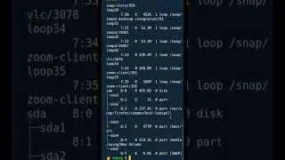 lsblk command in Linux. #shorts #linux #commands #ubuntu