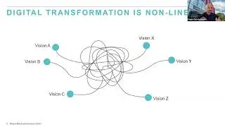 Leading Digital Transformation webinar - April 2023