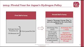 Hydrogen & Ammonia 2, Japan's energy security;  new hydrogen policy law, future of energy in Japan