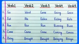 Verb forms in English V1 V2 V3 V4 V5 Verbs List | 20 Common Verbs | All verb forms V1 V2 V3 V4 V5