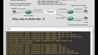 IPSec Site to MultiSite Part 1