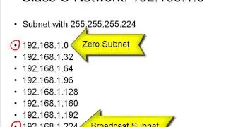 14. The Zero  Broadcast Subnets