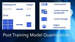 Model Quantization in Deep Neural Network (Post Training)