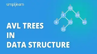 AVL Tree In Data Structure | What Is AVL Tree In Data Structure | Data Structures | Simplilearn