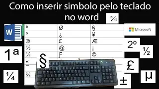 Como inserir símbolos no Word pelo teclado.