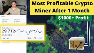 Most Profitable Crypto Miner 1 Month Profitability (+$1000 PROFIT)