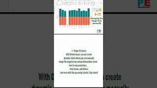 Dynamic charts in Power BI + Deneb #visualizedata #visualanalytics #coding #dax #tutorial