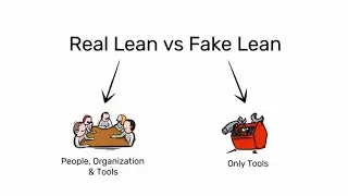 Real Lean Manufacturing vs Fake Lean Manufacturing