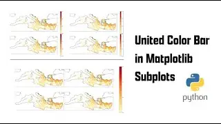 How to Create a Color Bar for Multiple Subplots in Python