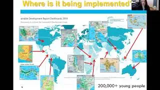 COVID-19 - The Smithsonian Science for Global Goals Rapid Response Module