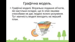 Моделі та моделювання