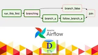 Apache Airflow Series | Run Airflow DAG with Bash Operator | Part 1