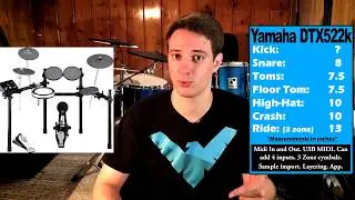 Whats The BEST Electronic Drum Set  To Practice  At Home!