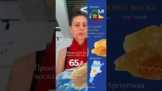 Производство меда в 2022 году  