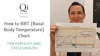 How to BBT chart ( basal body temperature) | bbt chart