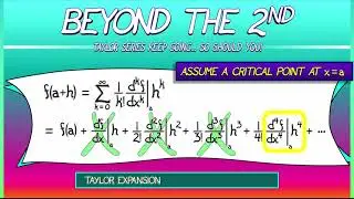 CalcGREEN 1 : Ch. 15.3 : Beyond the Second Derivative